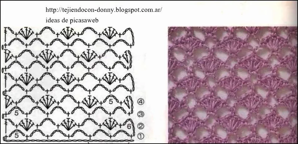 PATRONES - CROCHET - GANCHILLO - GRAFICOS: PUNTOS PARA TEJER A CROCHET