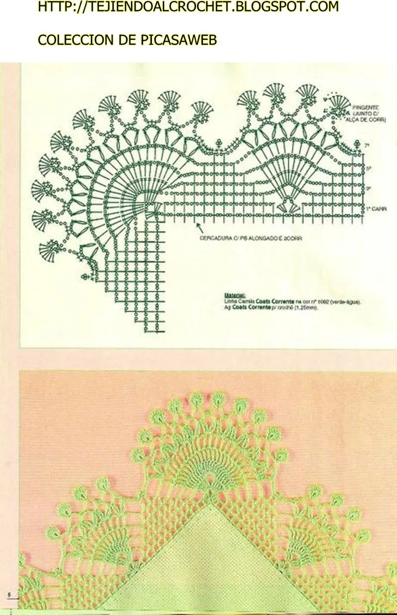 PATRONES - CROCHET - GANCHILLO - GRAFICOS: GRAFICOS=CROCHET ...