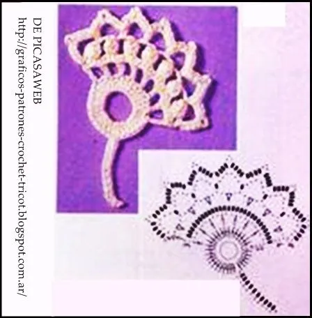PATRONES - CROCHET - GANCHILLO - GRAFICOS: FLORES Y PUNTILLAS ...