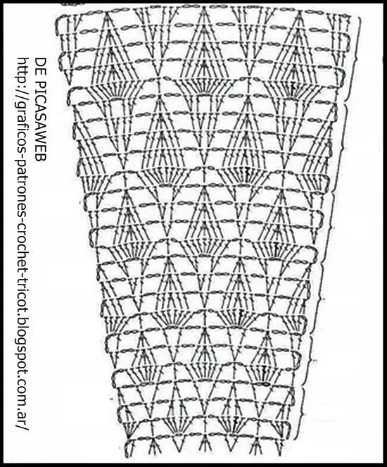 PATRONES - CROCHET - GANCHILLO - GRAFICOS: CROCHET , PUNTOS ...