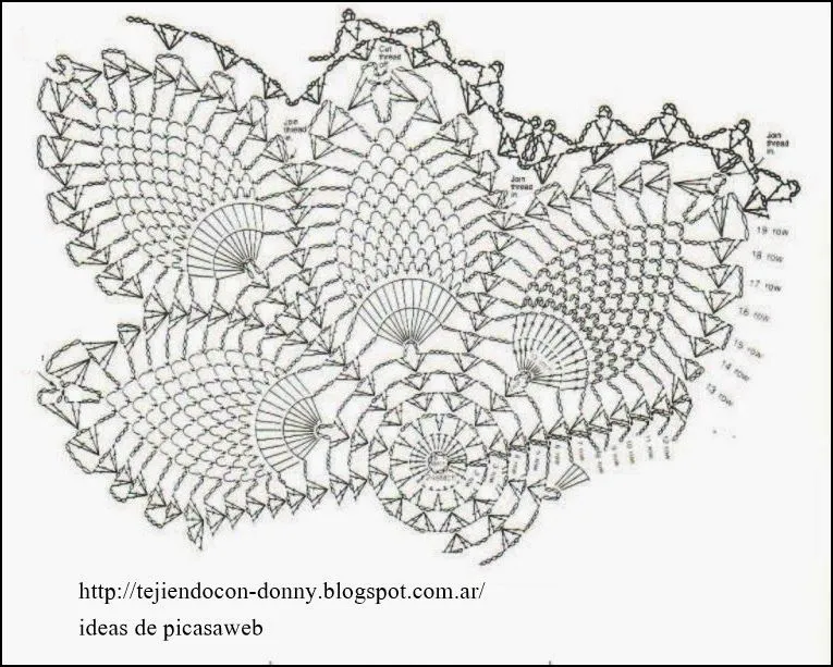 PATRONES - CROCHET - GANCHILLO - GRAFICOS: CARPETITA AL CROCHET ...