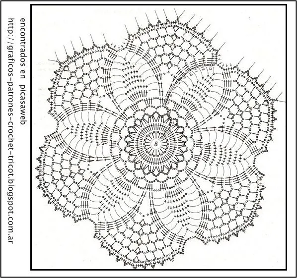 PATRONES - CROCHET - GANCHILLO - GRAFICOS: GANCHILLO = CROCHET SU ...