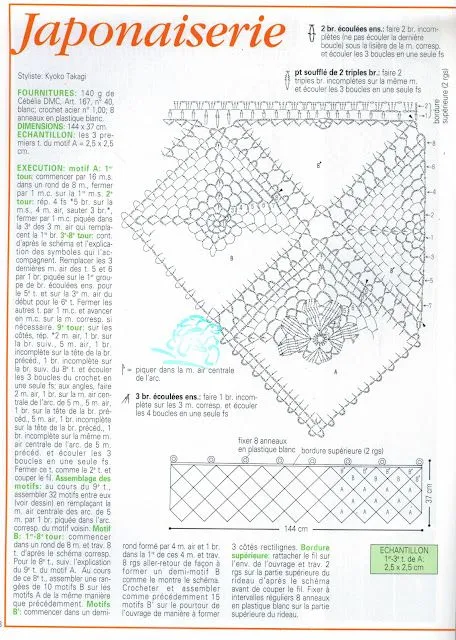 Patrones Crochet: HOGAR