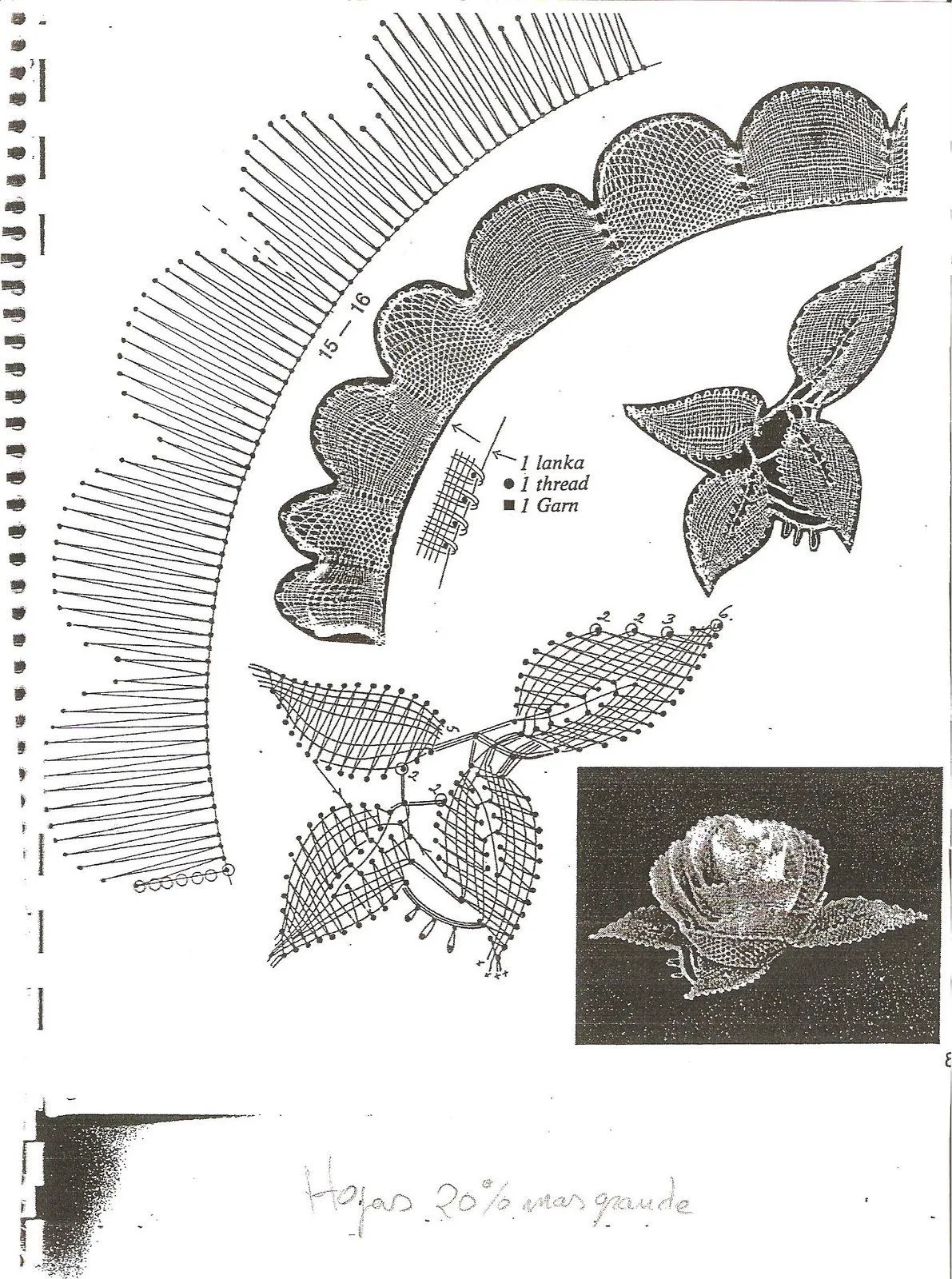 PATRONES PARA ENCAJE DE BOLILLOS PATRONES PARA ENCAJE DE BOLILLOS
