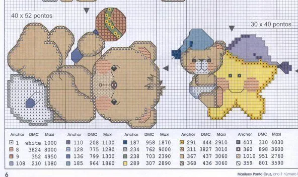 Precioso gráfico infantil | laboresdeesther Punto de cruz gratis