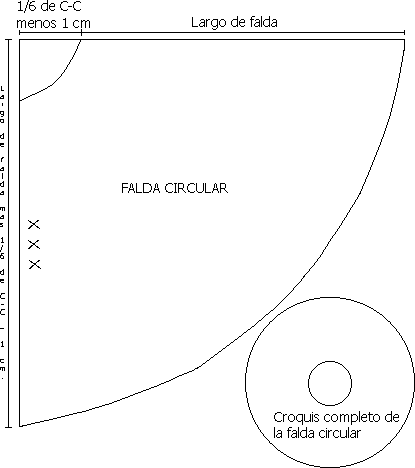 Patrones faldas niña - Imagui