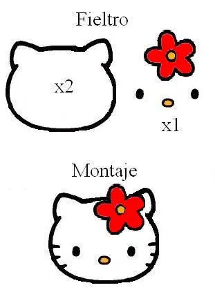 Patrones de fieltro de Hello Kitty para imprimir.