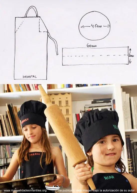 Patrones para gorro de chef y delantal -Manualidades Infantiles