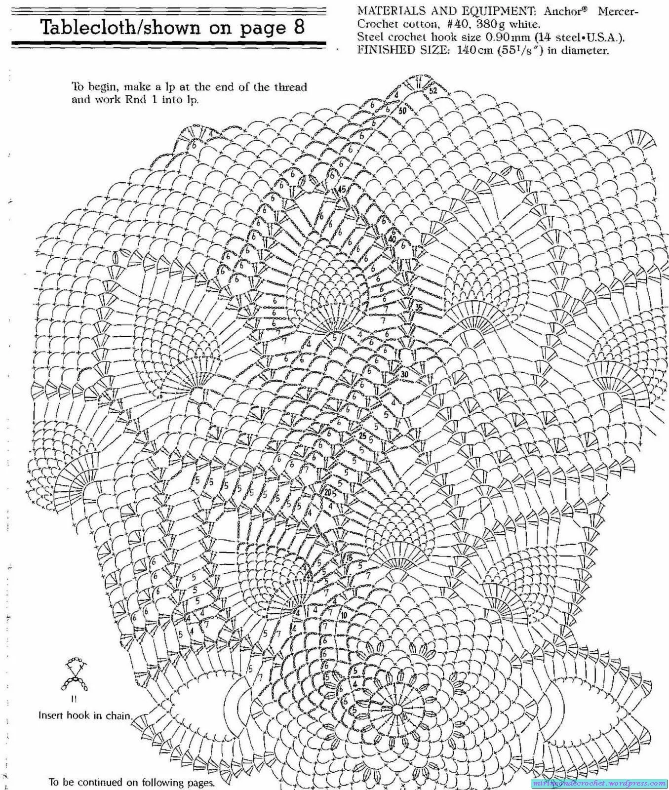 Manteles a crochet patrones - Imagui