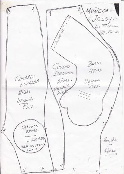 Moldes muñecas de trapo gratis imagui .com - Imagui