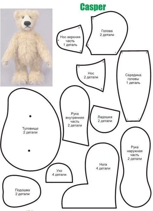 patrones osos de peluche 4 | Bear patterns free, Teddy bear sewing pattern,  Memory bears pattern