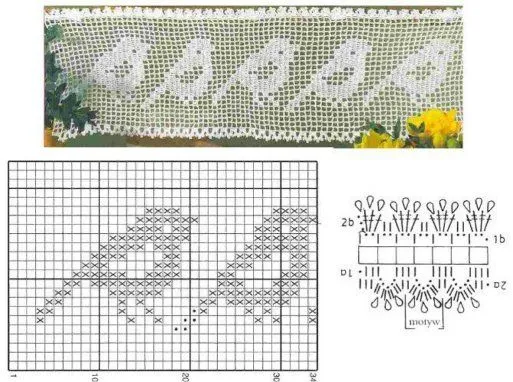 Patrones pájaros para ganchillo | Aprender manualidades es ...
