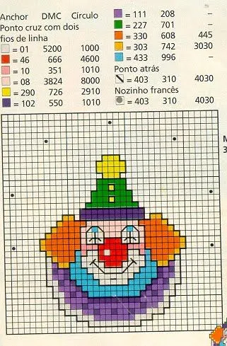 Patrones de payasitos en punto cruz