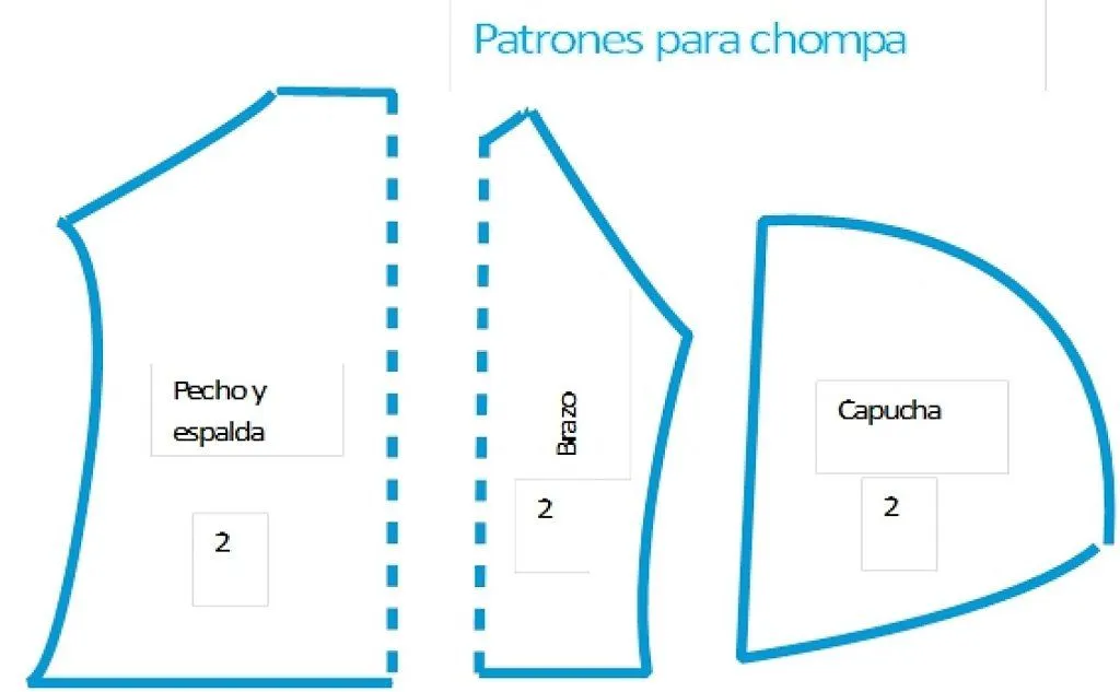 patrones perros (3) | Cuidar de tu perro es facilisimo.