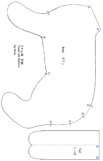 Patrones para hacer perros peluche - Imagui