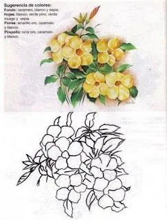 PATRONES PARA PINTAR EN TELA: PATRONES GRATIS PARA PINTAR FLORES Y ...