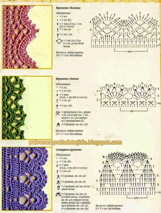 3 patrones de puntillas al crochet | Crochet y Dos agujas ...