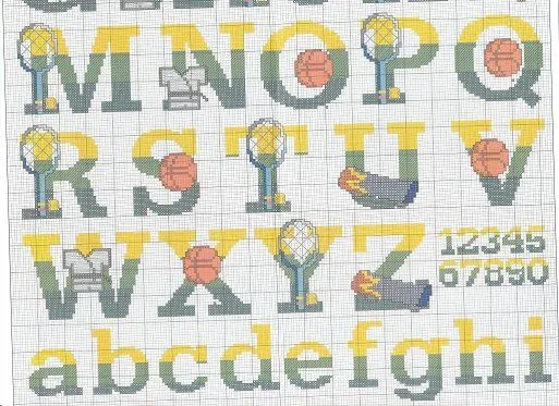 Solo Patrones Punto Cruz (pág. 1598) | Aprender manualidades es ...