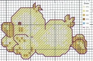 Patrones Punto de Cruz: pollito 01