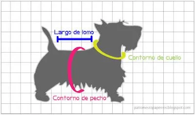 Patrones de ropa para perros