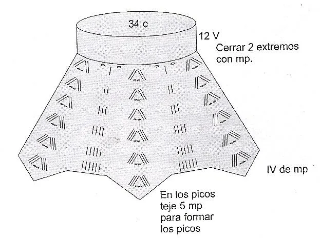 Esquemas de capas tejidas a crochet - Imagui