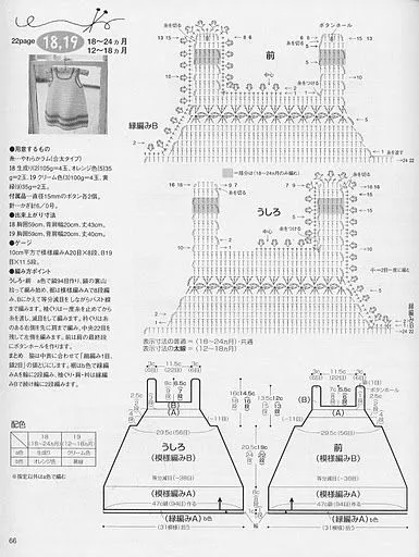 Patrones de vestidos de bebé tejidos a crochet - Imagui