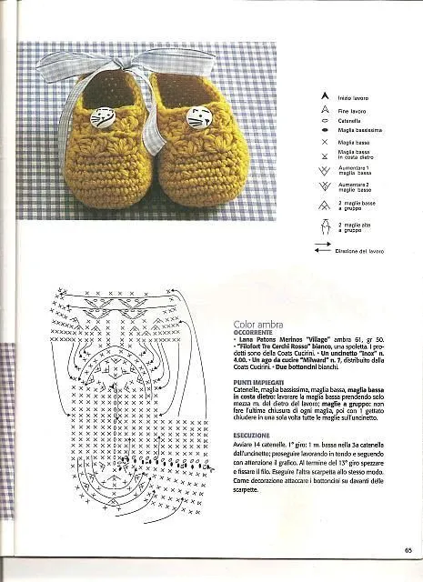 PATRONES ZAPATITOS A CROCHET PARA BEBES