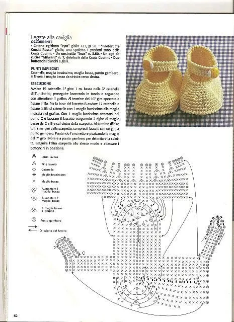 PATRONES ZAPATITOS A CROCHET PARA BEBES | Bebes | Pinterest ...