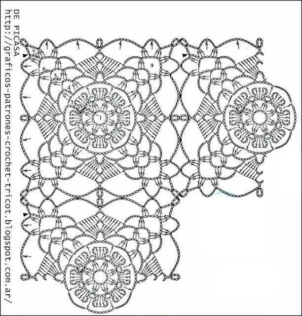 PATRONES=GANCHILLO = CROCHET = GRAFICOS =TRICOT = DOS AGUJAS ...