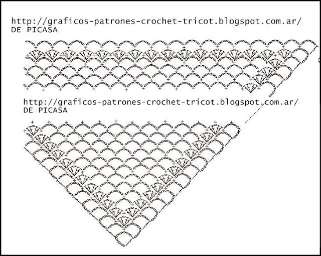 PATRONES=GANCHILLO = CROCHET = GRAFICOS =TRICOT = DOS AGUJAS ...