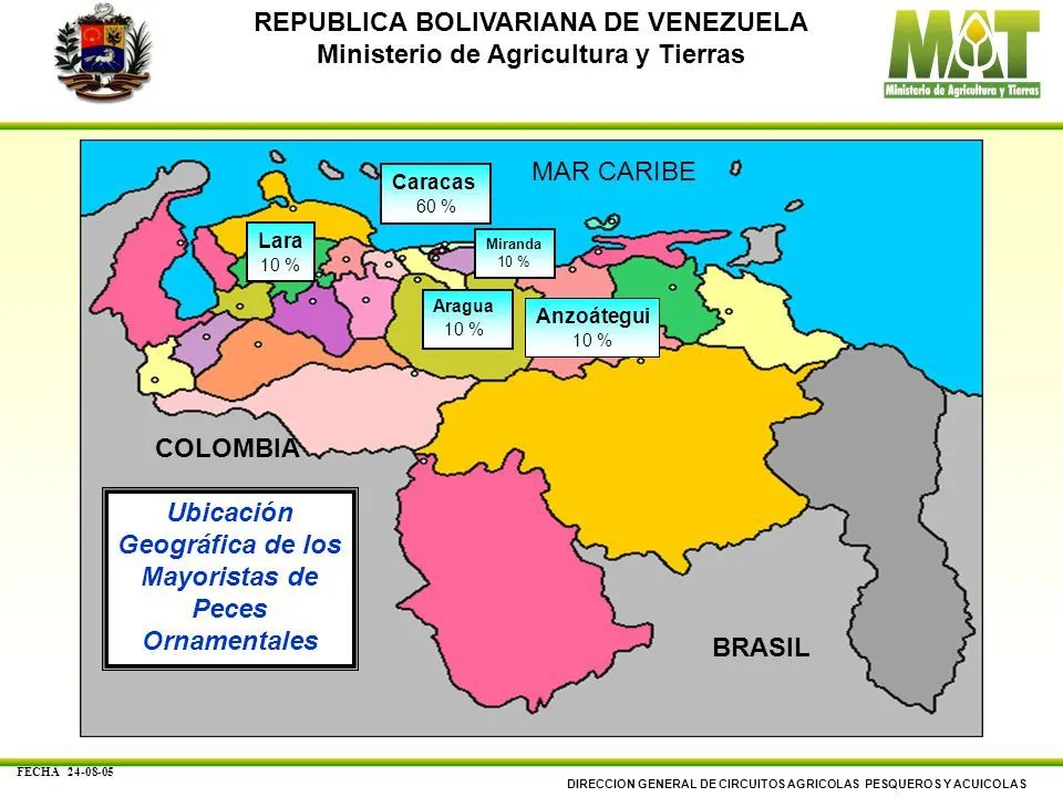 PECES ORNAMENTALES CONTINENTALES EN VENEZUELA - ppt descargar