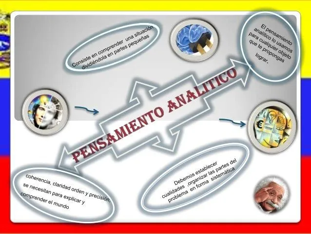 pensamiento-analitico-jennifer ...