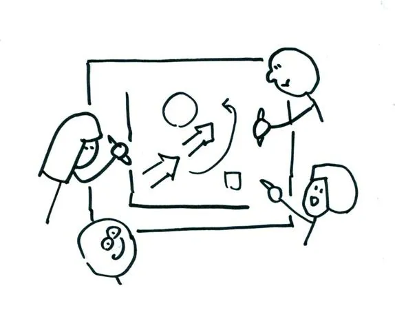 Pensamiento visual: tu mundo en una servilleta | Conektio blog