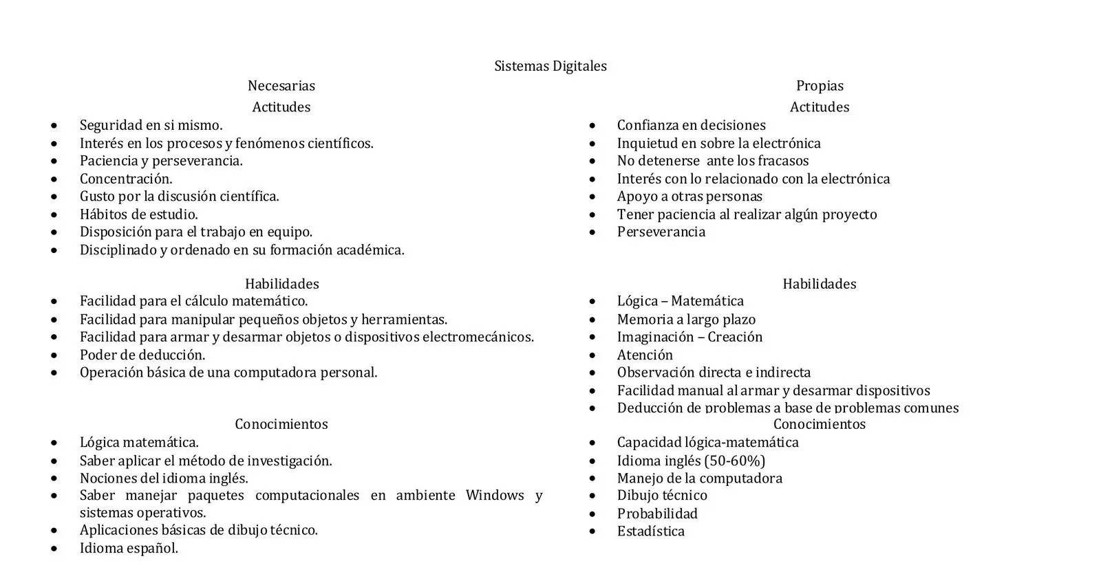 Pensamientos de un pensador: Procesos cognitivos