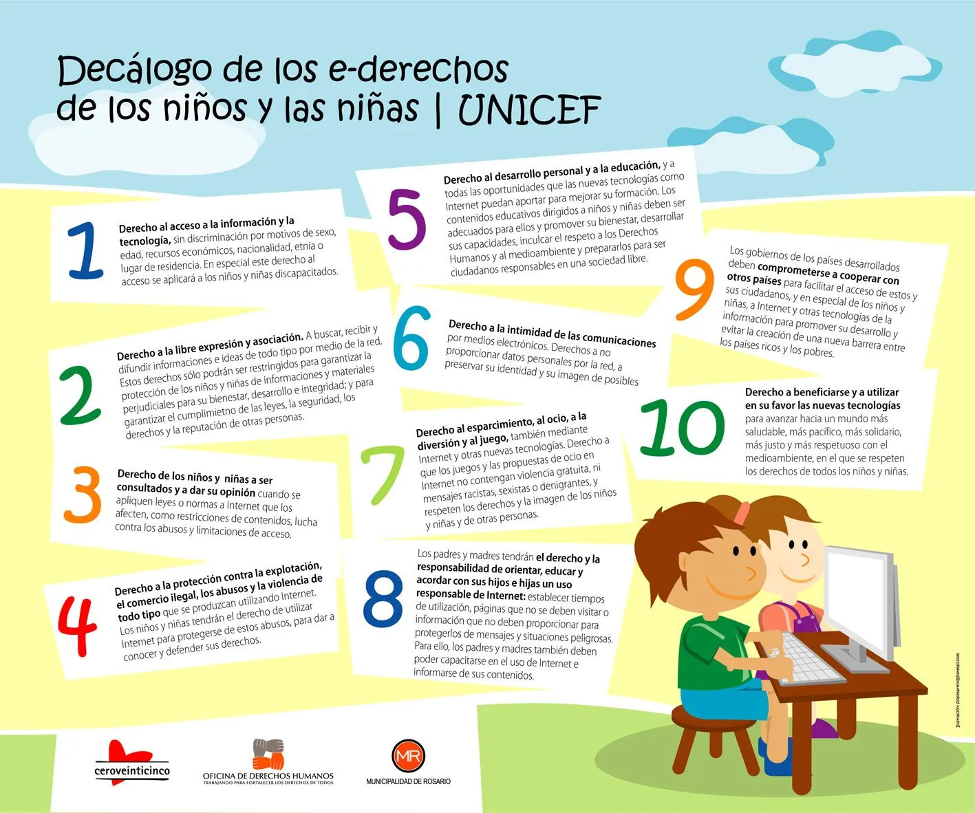 PEQUEblog1» GUÍA DE LECTURA : DECÁLOGO DE LOS DERECHOS DE LA ...