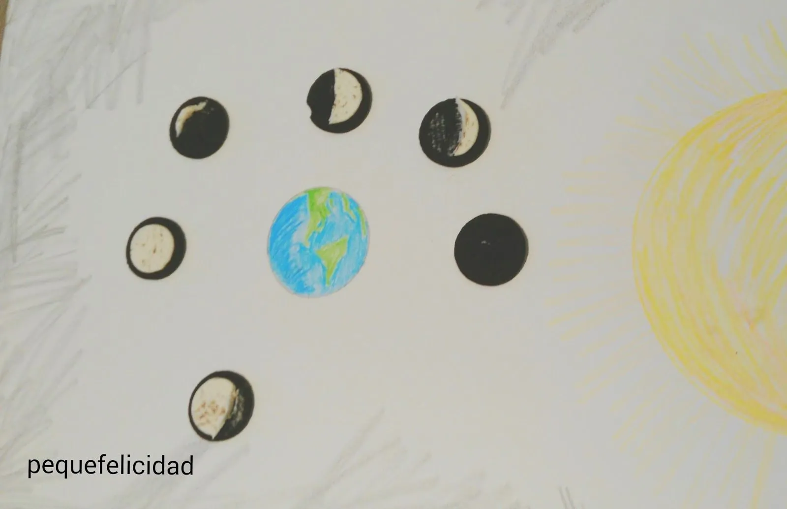 PEQUEfelicidad: 5 ACTIVIDADES ORIGINALES PARA NIÑOS SOBRE LA LUNA