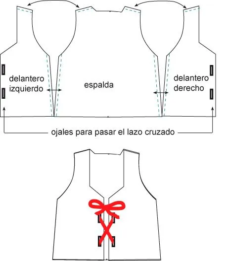 PEQUEÑA {TIRANA}: TUTORIAL DISFRAZ PASTORCILLA