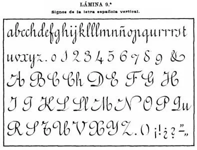 nos permite conoser diferentes estilos y formas de hacer las letras