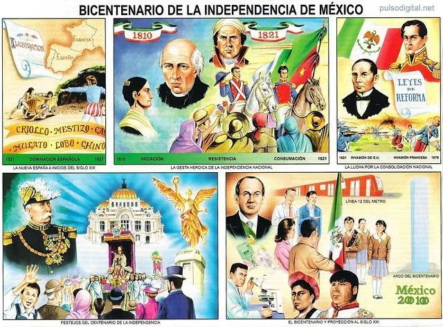 personajes de la independencia de mexico Archives - Esponol ...