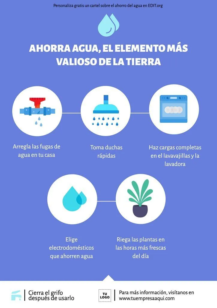 Personaliza un cartel de ahorro de agua Personaliza un cartel de ahorro de agua
