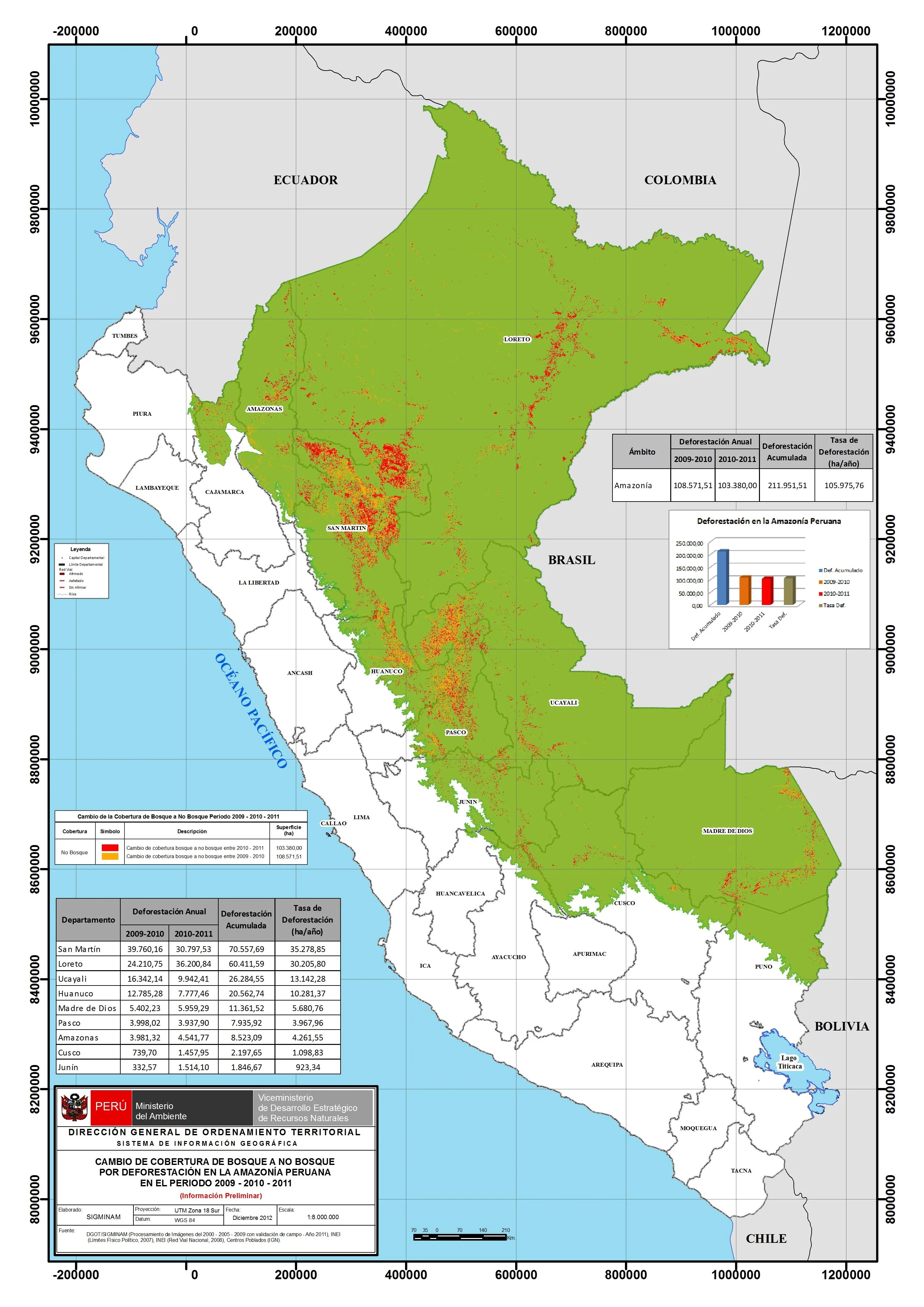 Perú abre sus datos de deforestación al público, muestra caída en ...