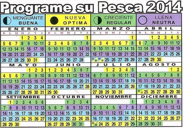 Pesca de Costa en Buenos Aires: CALENDARIO DE PESCA 2014 EN BASE A ...