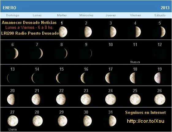 Pesca: Fase Lunar – Tabla de Mareas « Amanecer Deseado Noticias