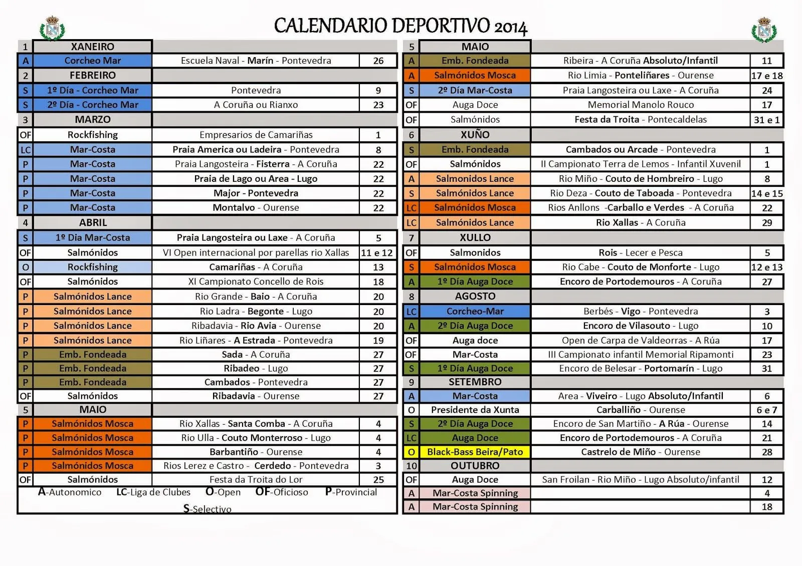 Pesca Río Eume: CALENDARIO DEPORTIVO 2014. GALICIA