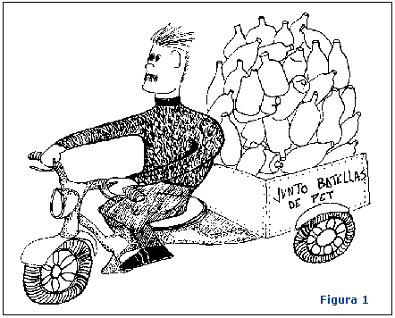 pet | Eco Planeta Verde