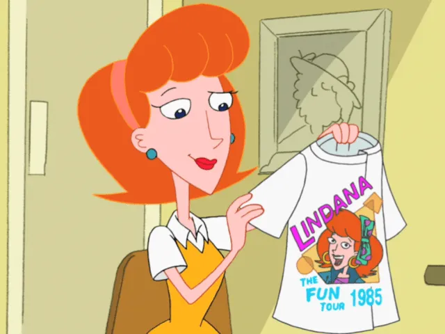 Phineas Y Ferb - Taringa!