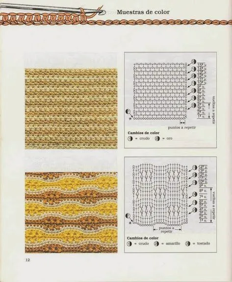 Pin by Moris Sadu on Puntadas con diagrama | Pinterest