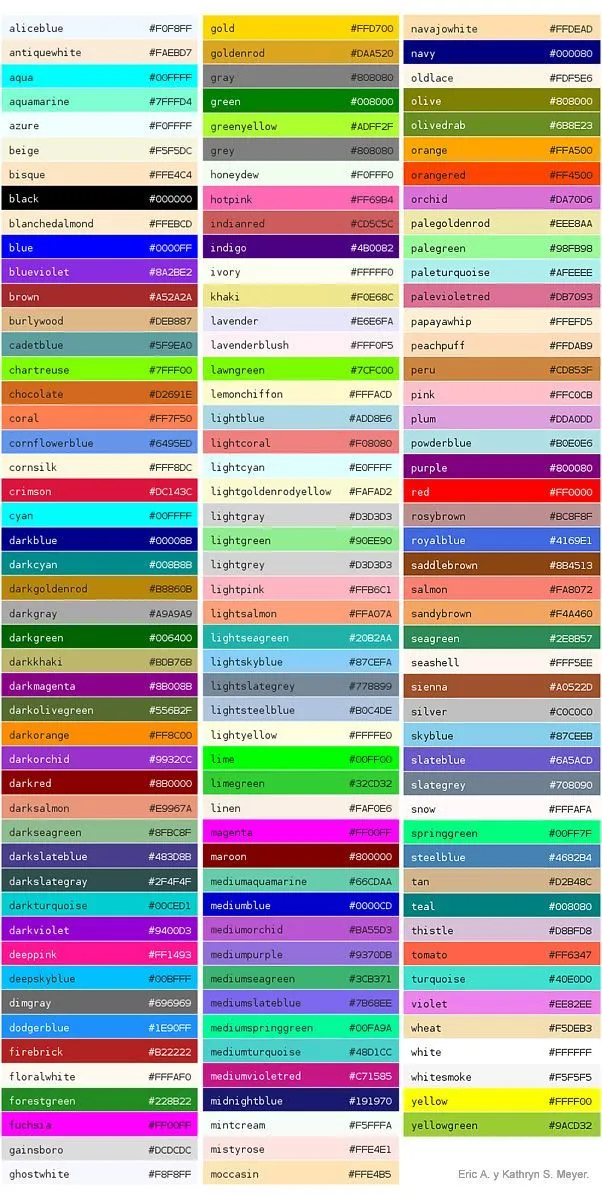 Pin De Las Culebras Y Sus Colores� Alhoa Cake on Pinterest in 2023 | Color  names chart, Color palette design, Color meanings