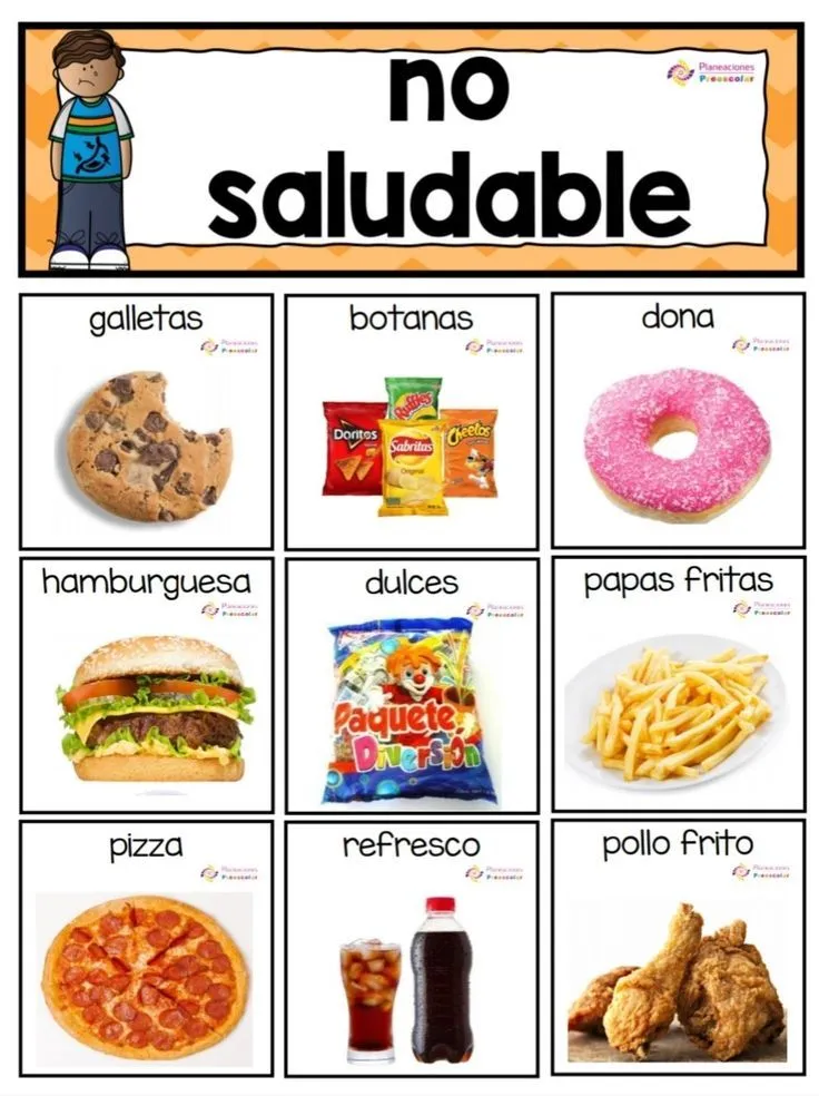 Pin de Fran Alma en lectoescritura | Imagenes de alimentos saludables, Alimentos  saludables dibujos, Alimentos saludables y chatarra