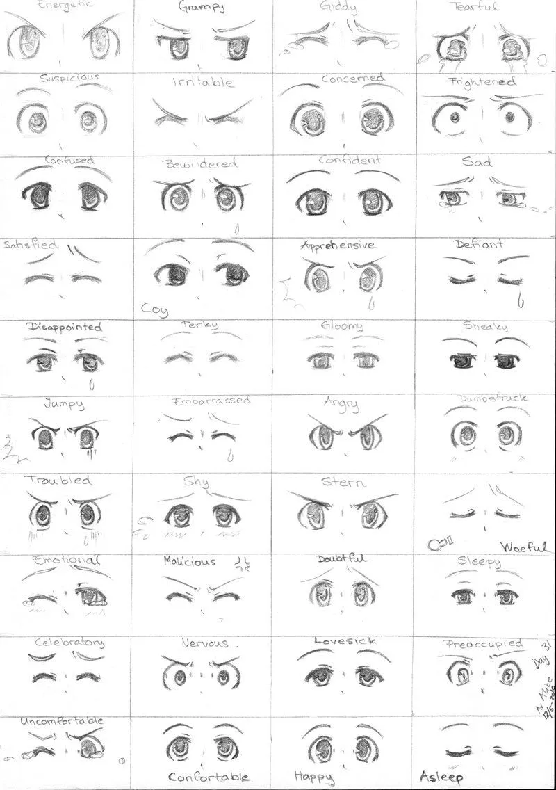 Pin Manga Eyes Expressions By Capochi Anime Traditional Media on ...